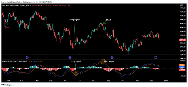 momentum-trading02