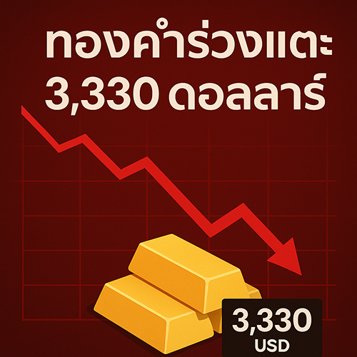 ทองคำร่วงแตะ 3,330 ดอลลาร์ หลัง PPI สหรัฐพุ่งแรง–ดอลลาร์แข็งค่ากดดันตลาด
